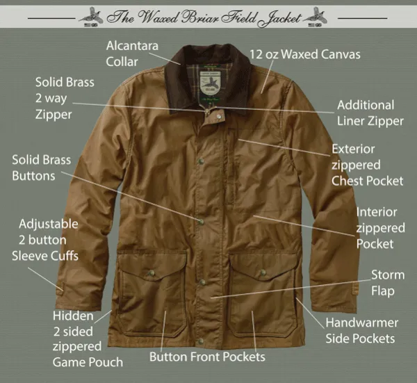 Over Under Men's Waxed Briar Jacket